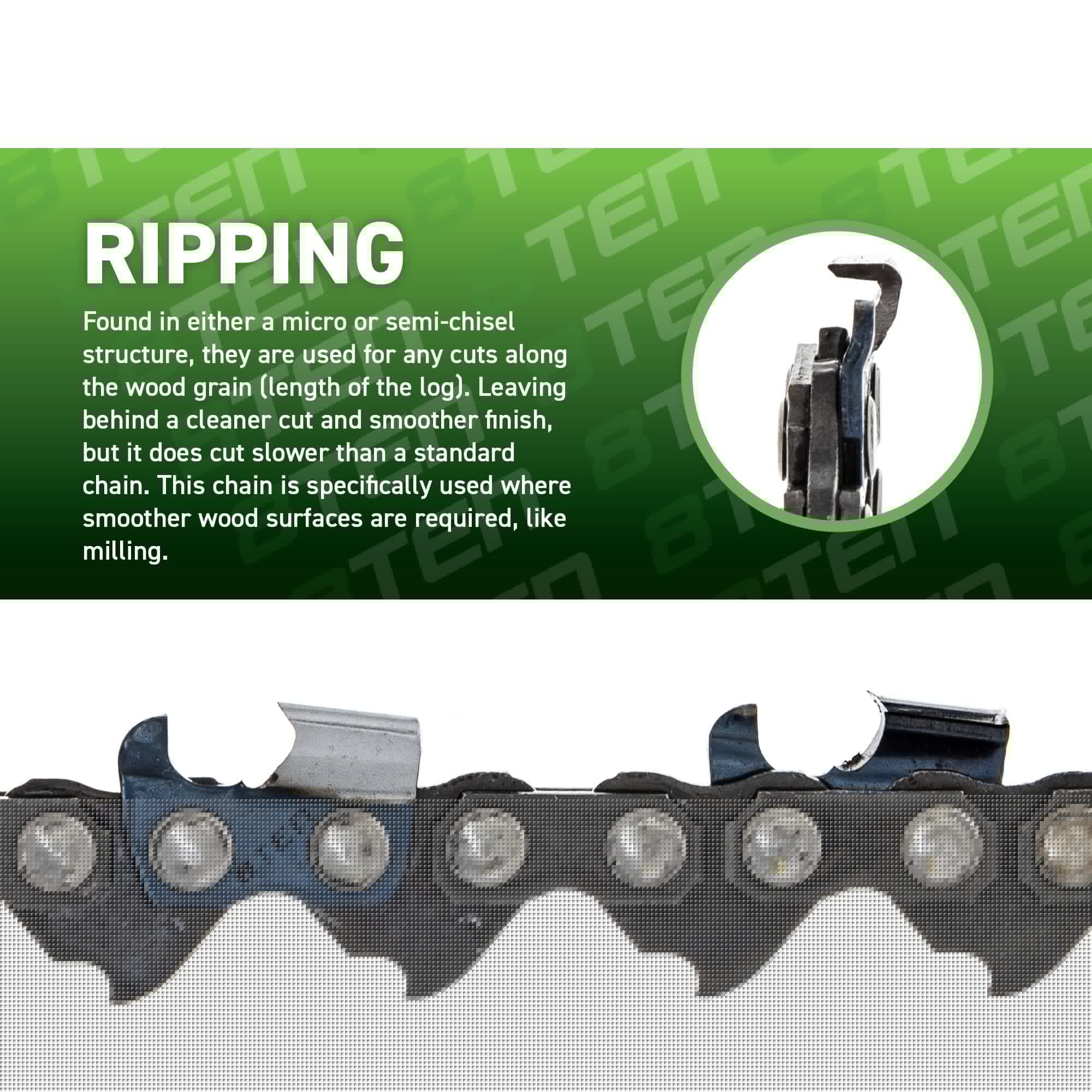 Chainsaw Bar & Chain Set 28 Inch For